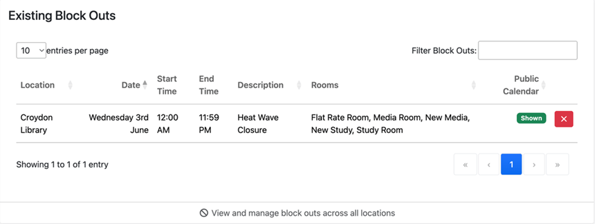 Existing block outs